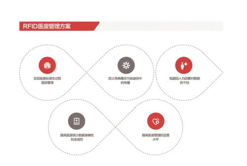 伊泰特倫射頻技術(shù)將亮相IOTE物聯(lián)網(wǎng)展，助力物聯(lián)網(wǎng)技術(shù)服務(wù)升級(jí)